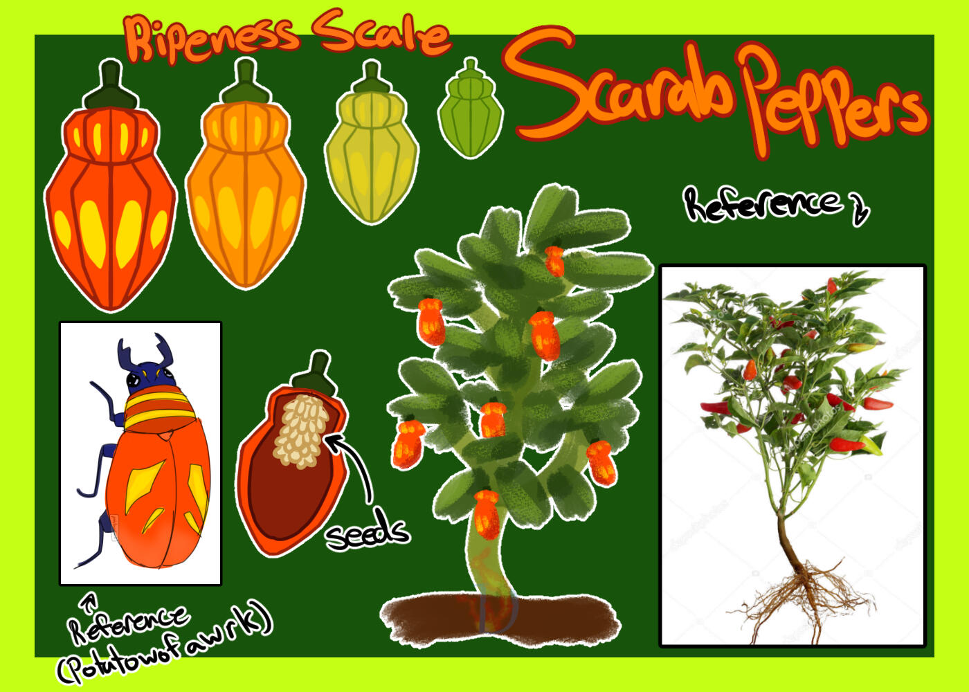Scarab Peppers Concept Art
